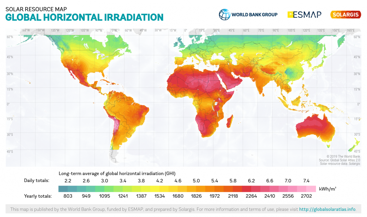 World's temperature infographic World's temperature infographic